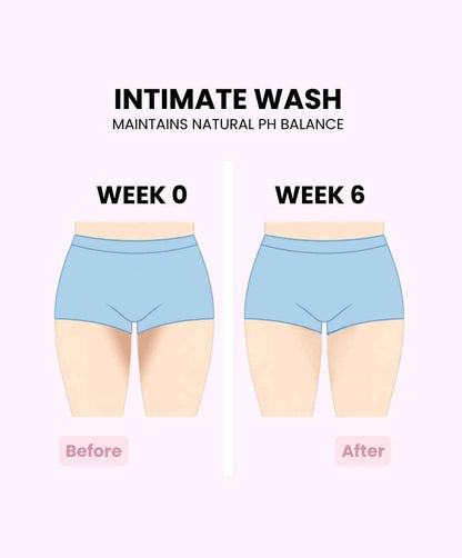 Complete Feminine Ritual — Pack of 3