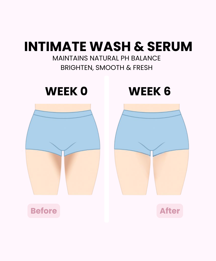 Intimate  Ritual Care  Pack of 2