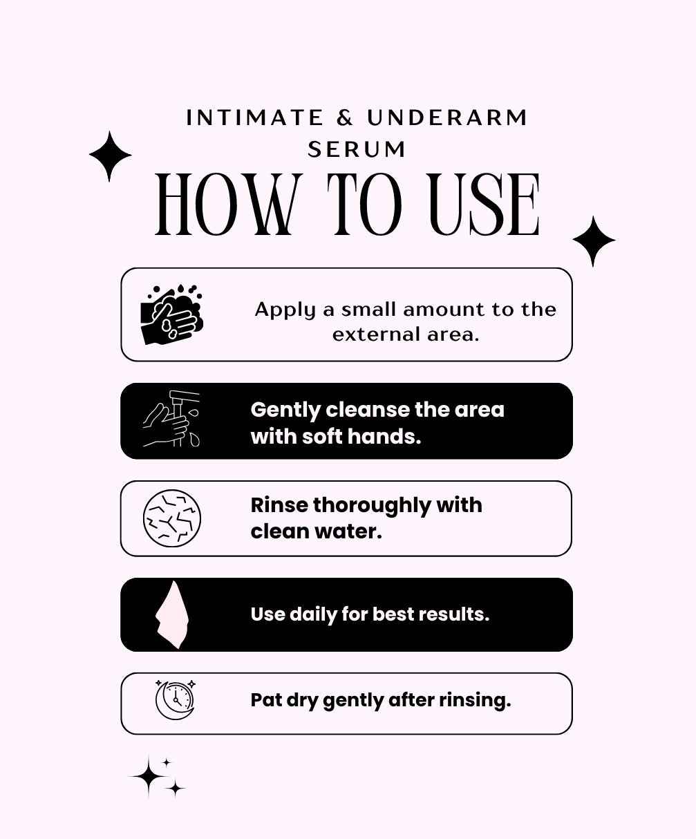 Advanced Serum Set — Pack of 2