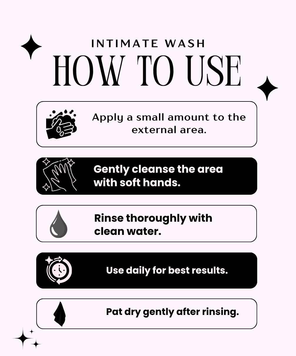 Intimate Wash — Gentle Cleanser