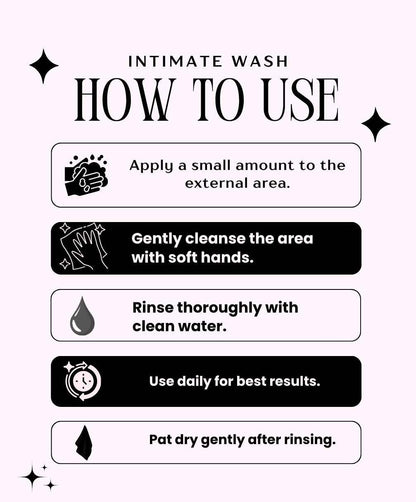 Intimate Wash — Gentle Cleanser