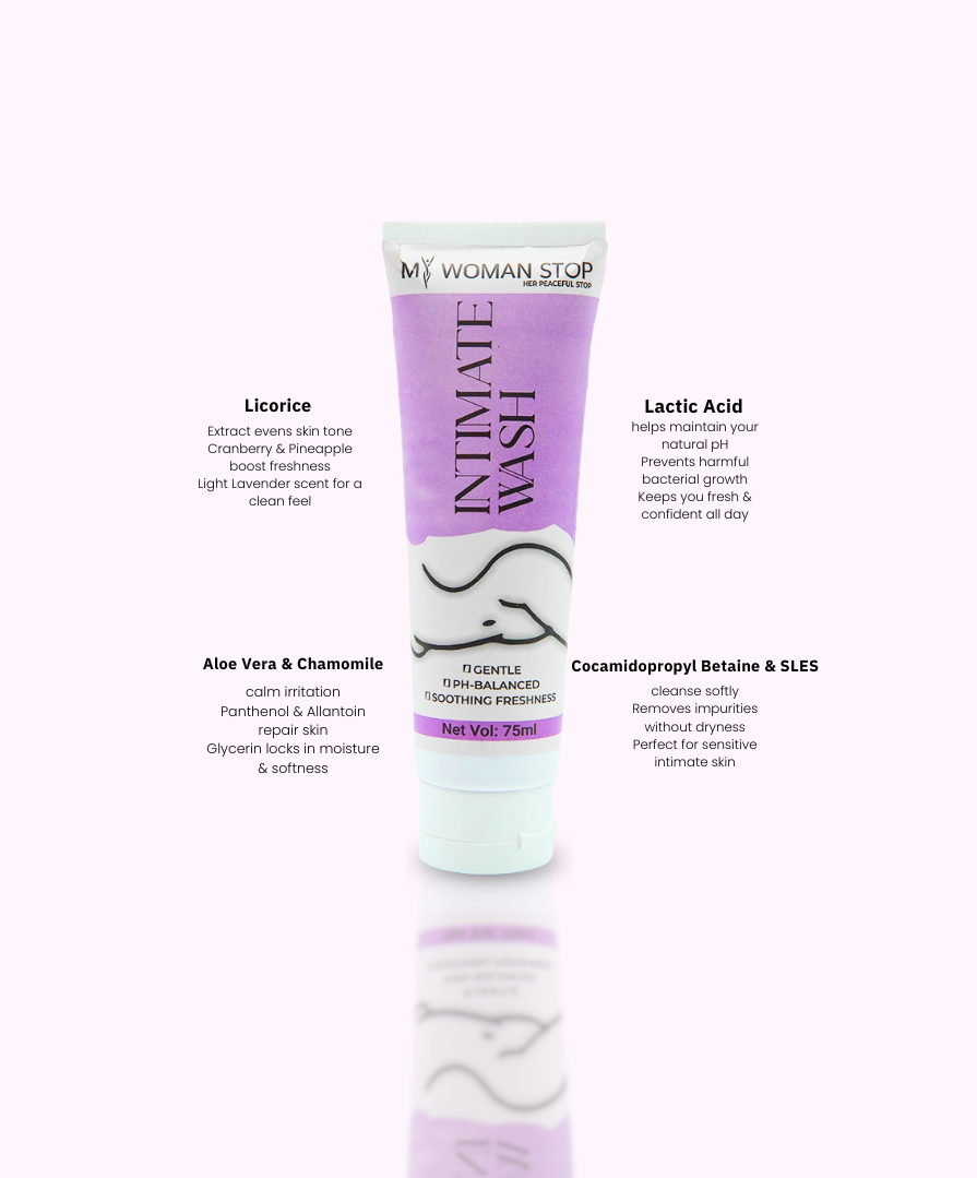 Intimate Wash — Gentle Cleanser