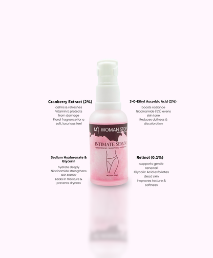 Intimate Serum — Premium Brightening & Hydration