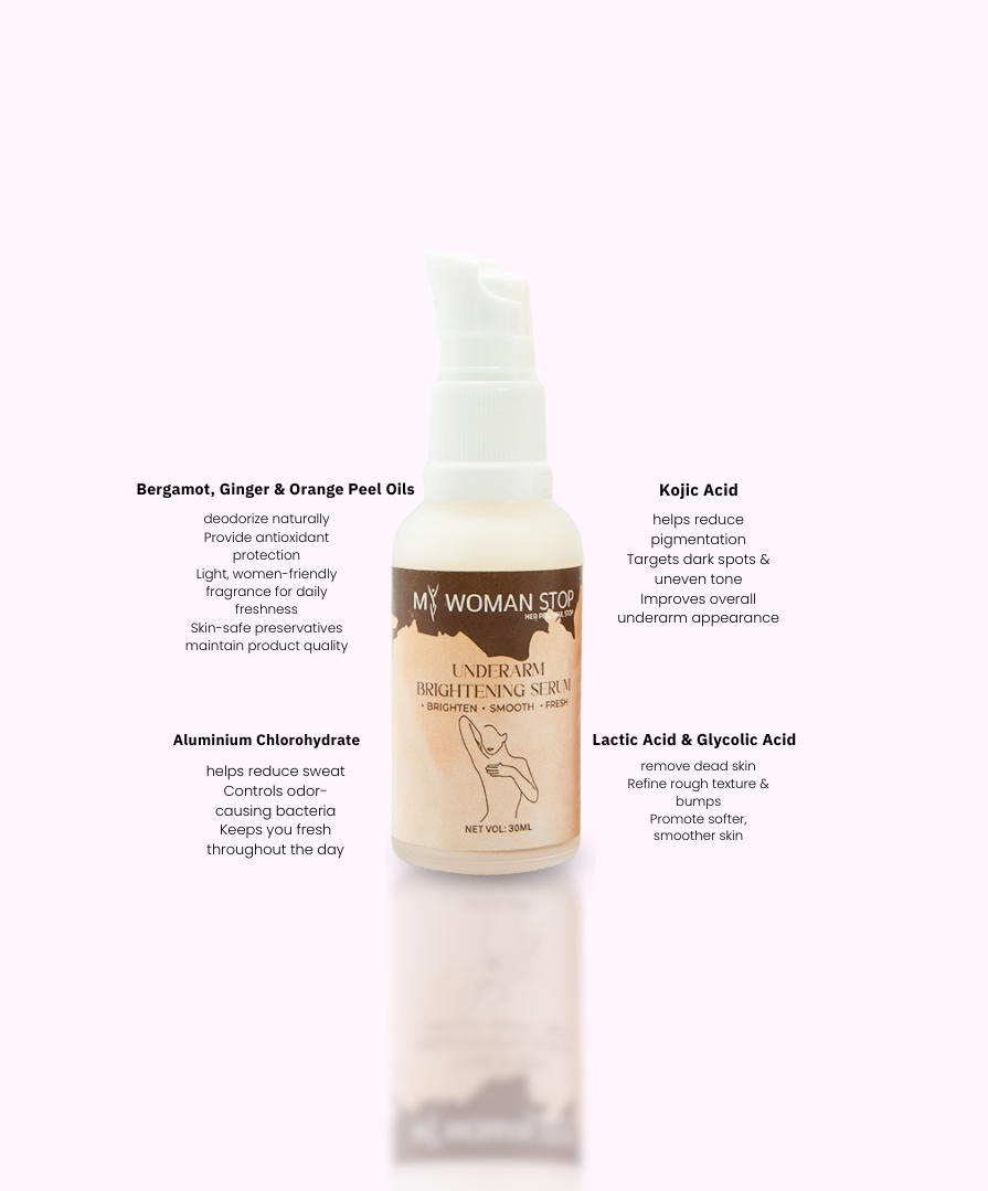 Underarm Serum — Brighten, Smooth & Fresh
