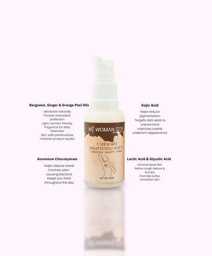 Underarm Serum — Brighten, Smooth & Fresh